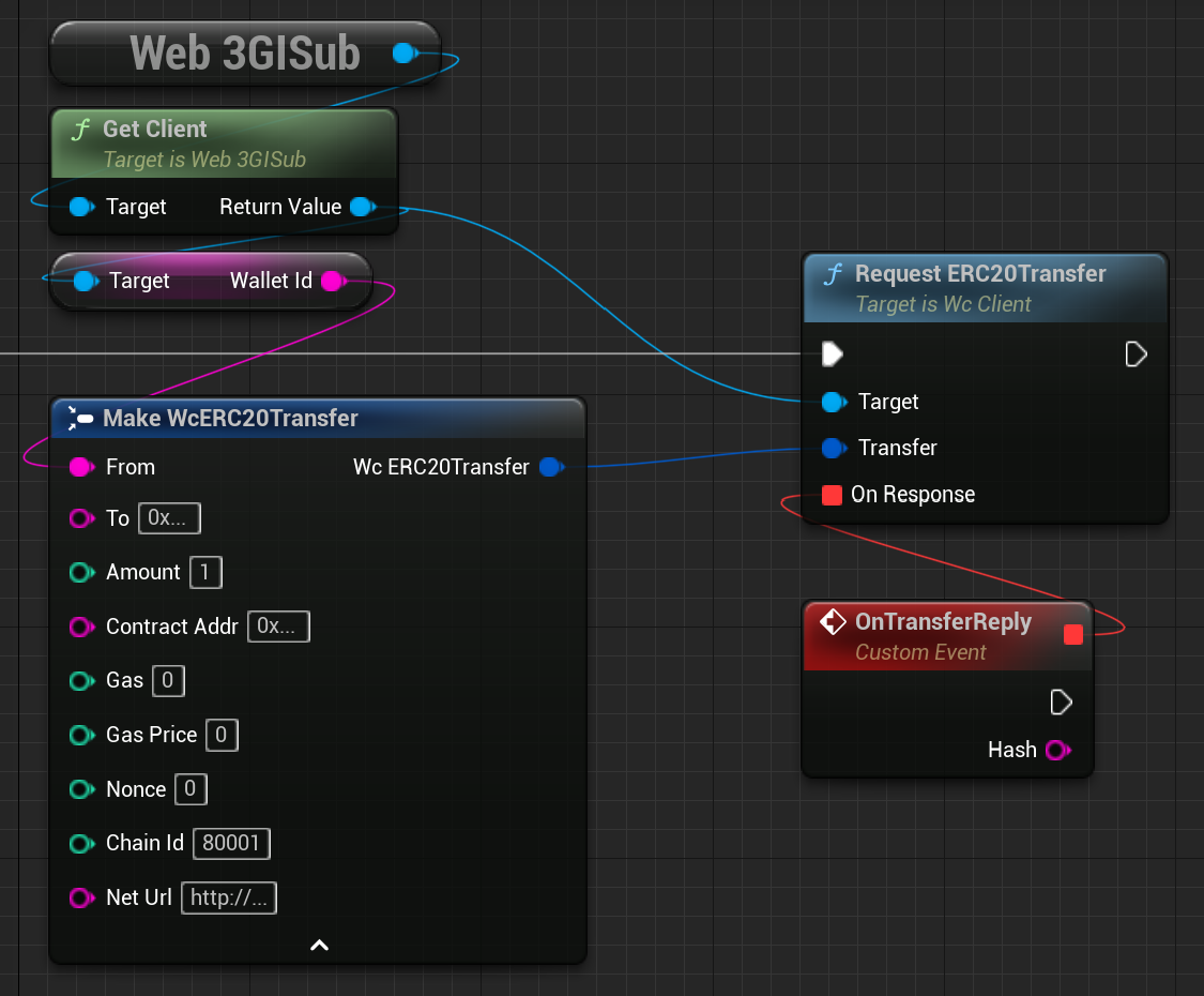 ERC20 Transfer request node example