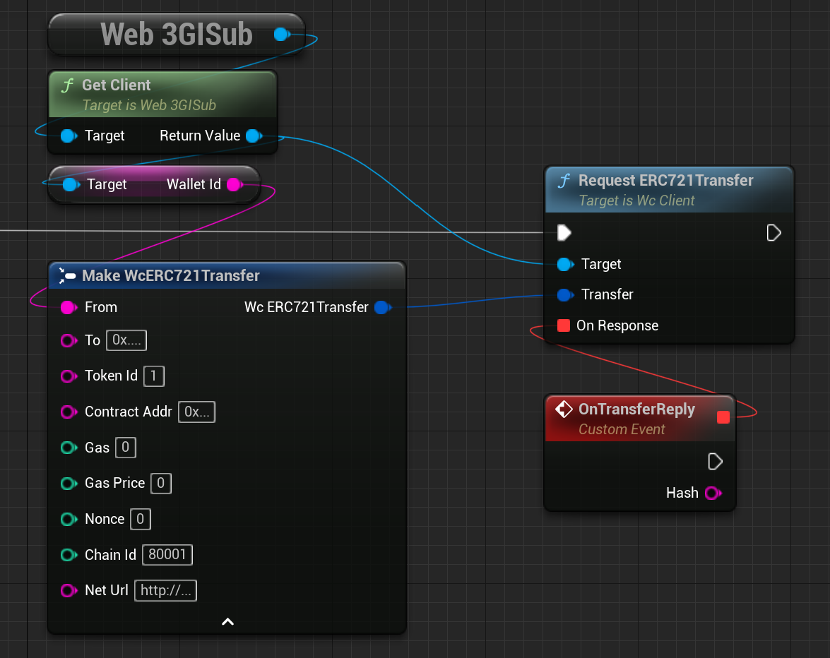 ERC721 Transfer request node example