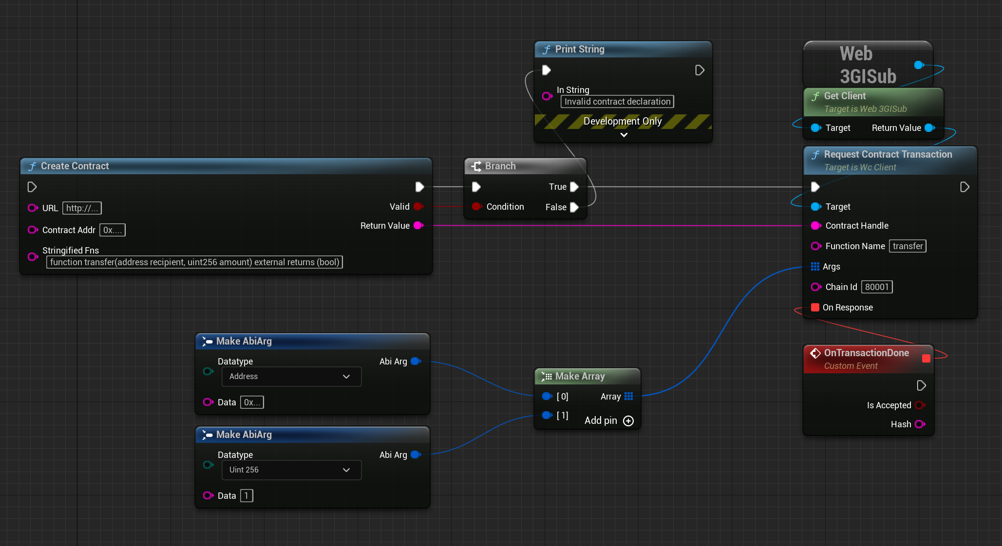 Request Contract Transaction blueprint node usage