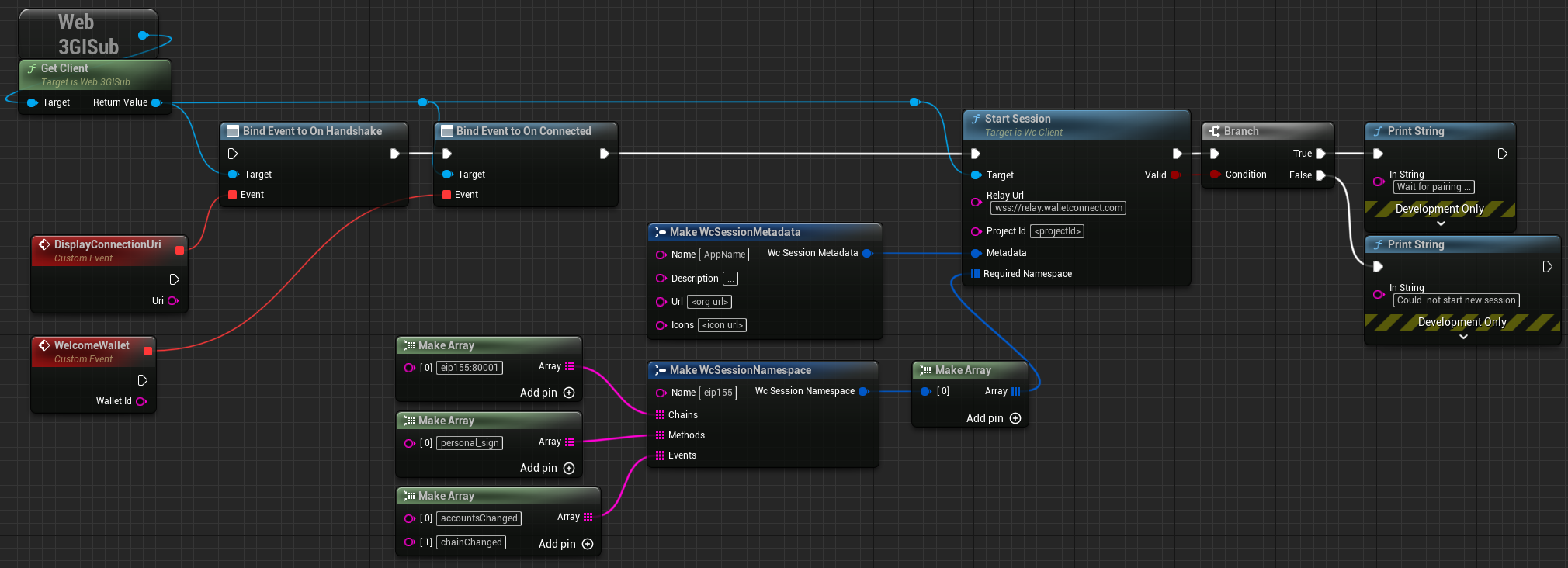 Start Session node usage